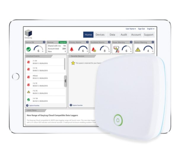 wifi datalogger