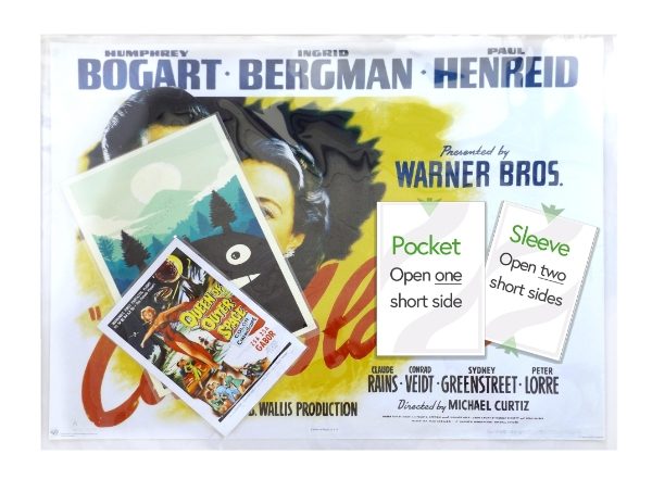 Movie poster pockets and sleeves