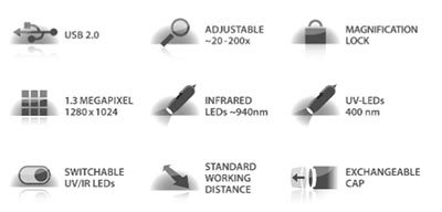 microscope specification